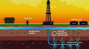 采油废水提锂工艺流程介绍（采油废水处理工艺）-2